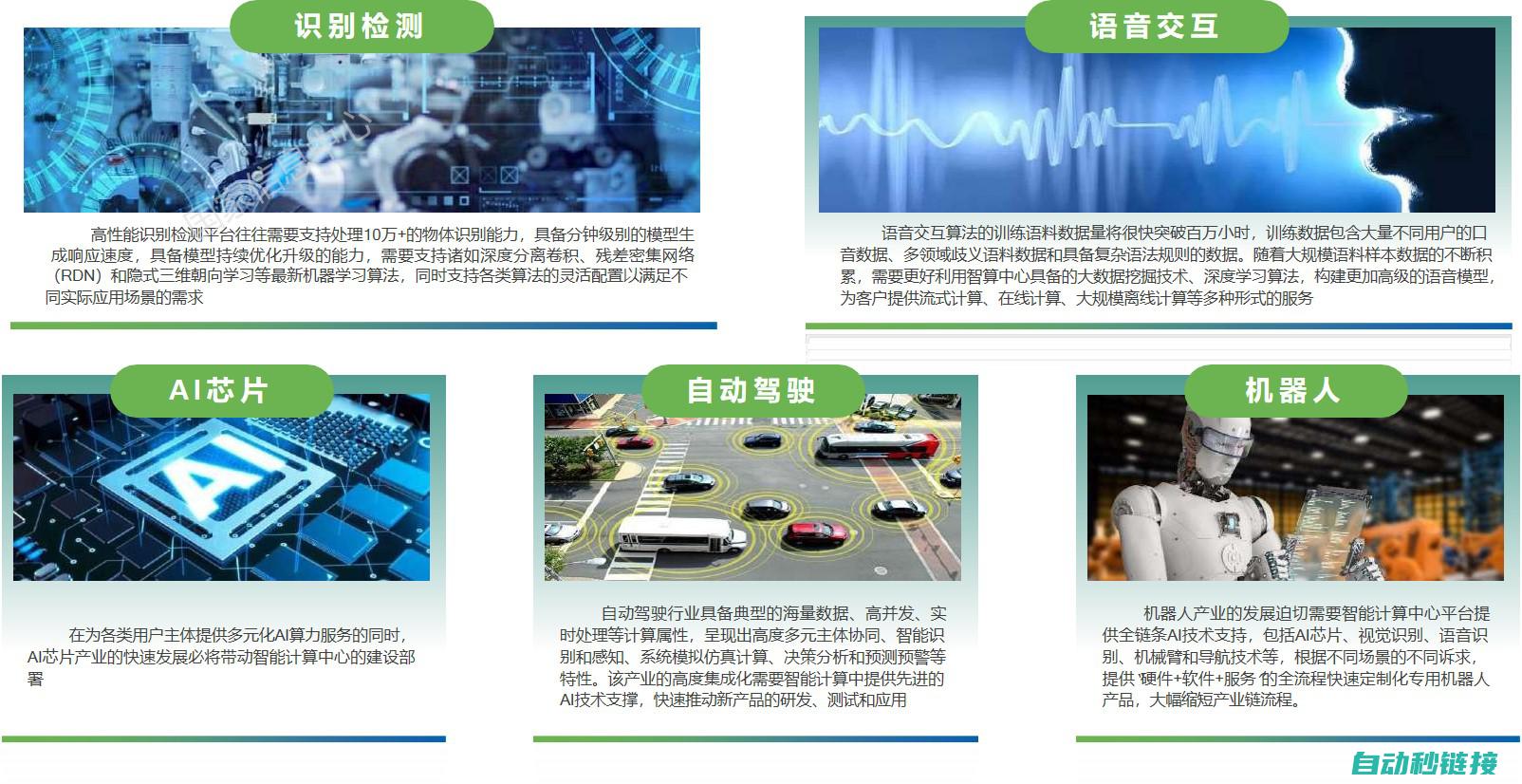 应用场景及案例分析 (应用场景案例)