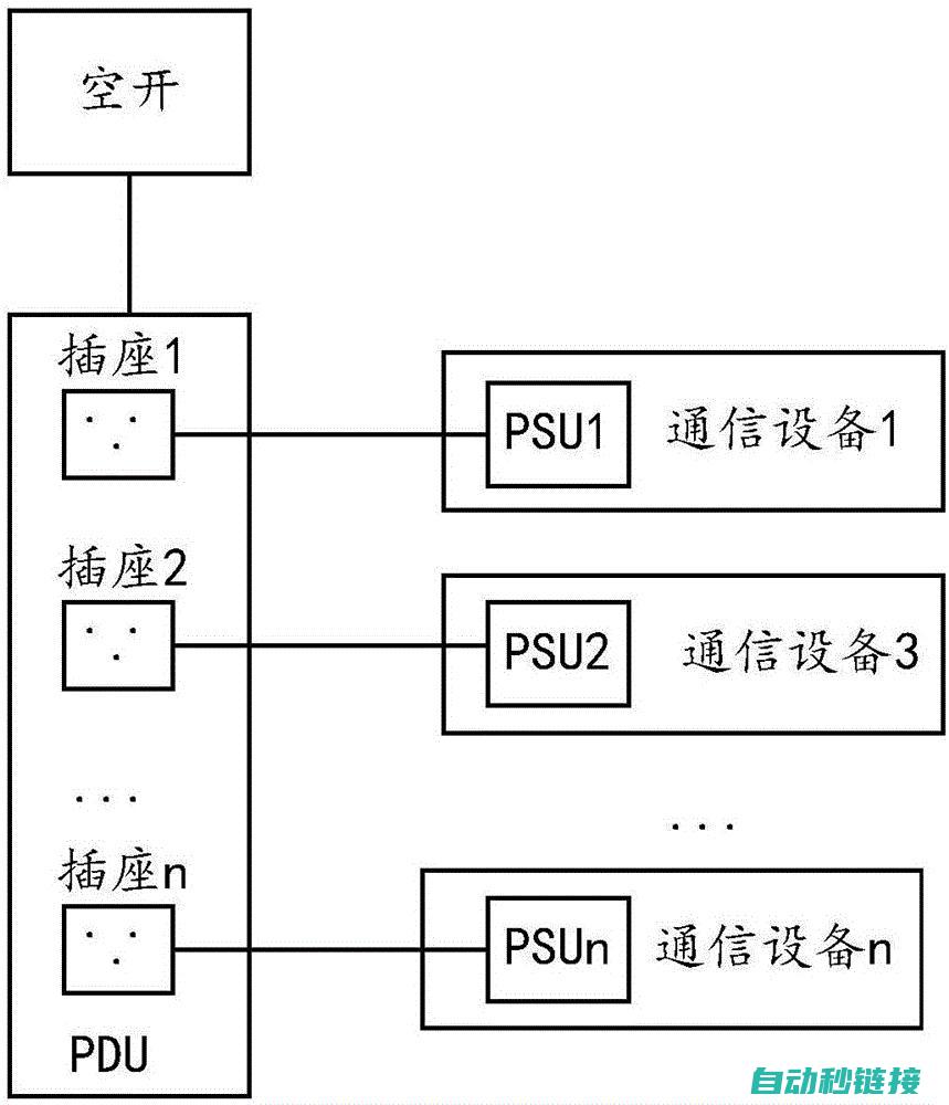 从故障识别到修复的