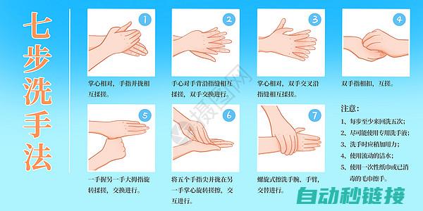 编写步骤解析 (编写步骤解析方法)