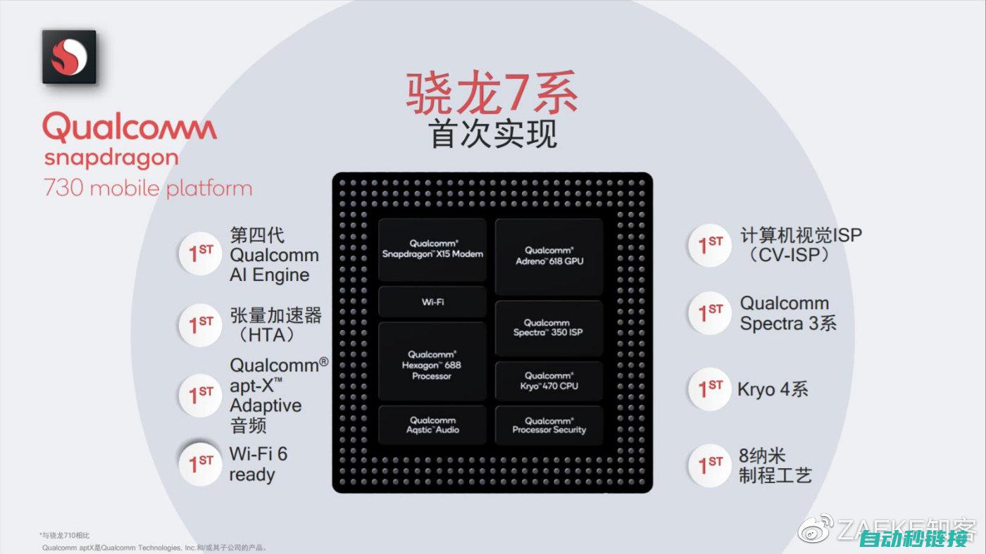 探究S7300定时器FC程序的核心机制 (探究新农合参保人数下降背后原因)