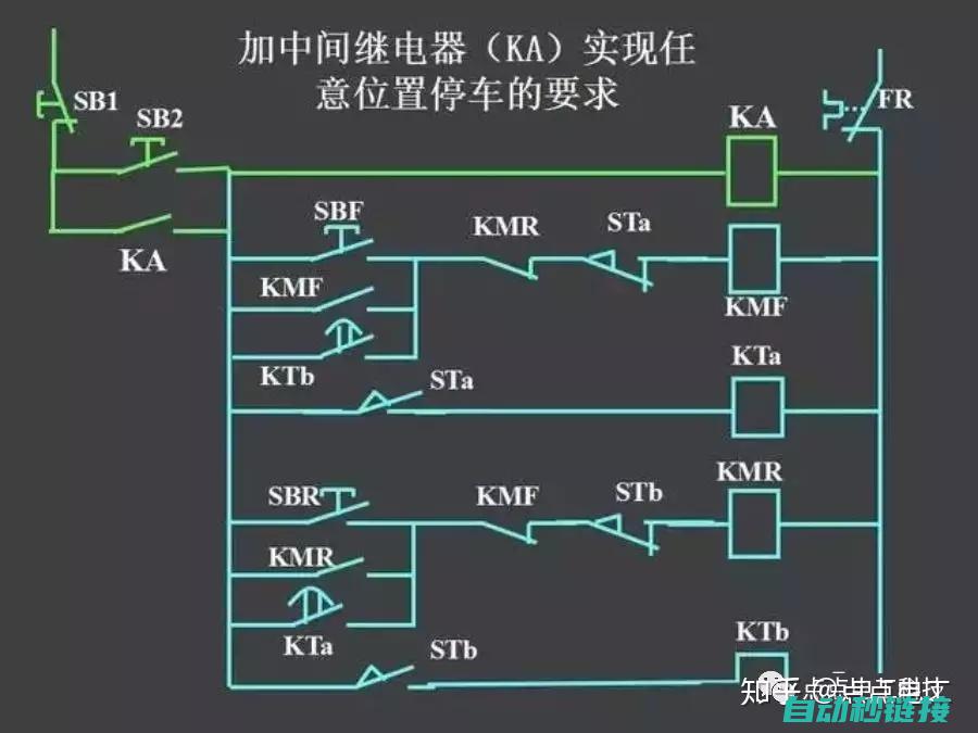 揭秘电路控制奥秘 (电路的控制)