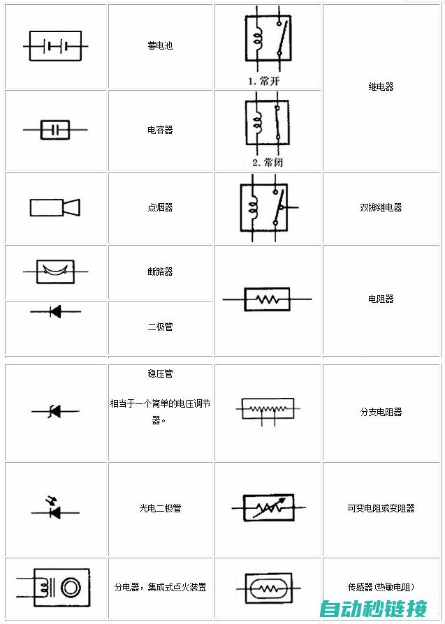 电工技术入门概念 (电工技术入门教程视频讲解)