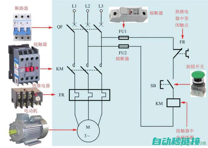 掌握电气设备操作及维修技能 (掌握电气设备的检测与维护技能、机械加工的基本方法)